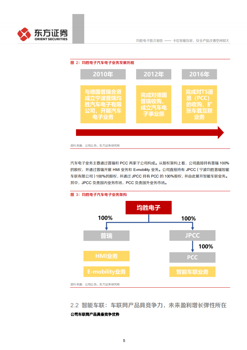 均胜电子-卡位智能互联，安全产品改善空间较大-200327.pdf 第5页