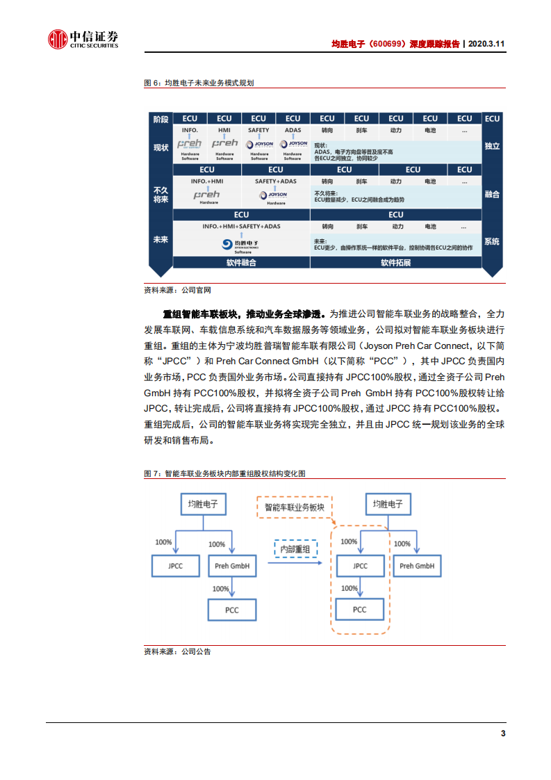 均胜电子-深度跟踪报告：智能车联实力雄厚，国内座舱电子标杆-200311.pdf 第6页