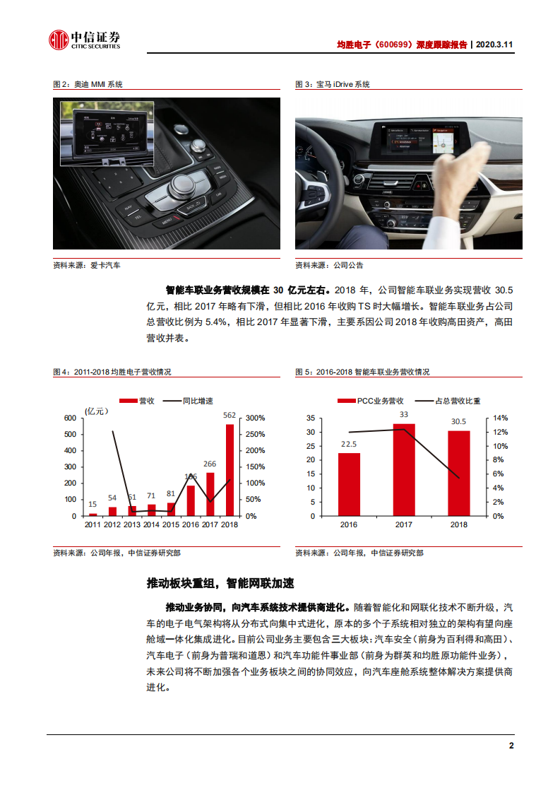 均胜电子-深度跟踪报告：智能车联实力雄厚，国内座舱电子标杆-200311.pdf 第5页