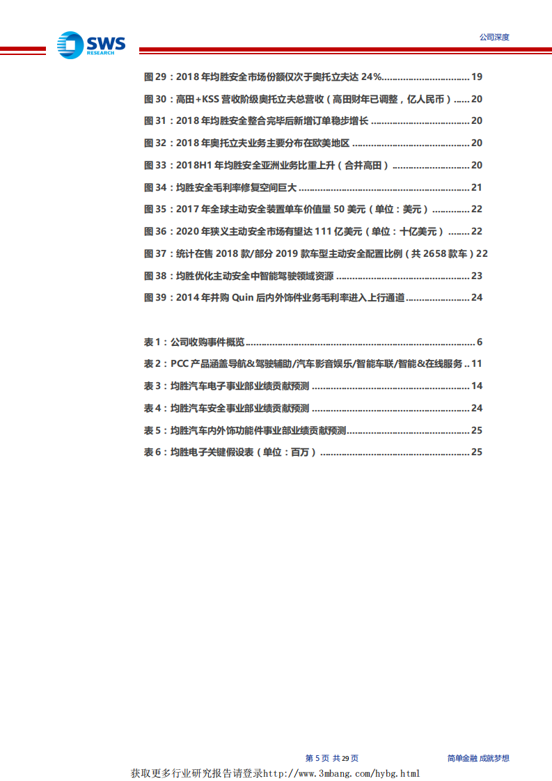 均胜电子-汽车安全与汽车电子双驱下的盈利修复与估值提升-190507.pdf 第5页
