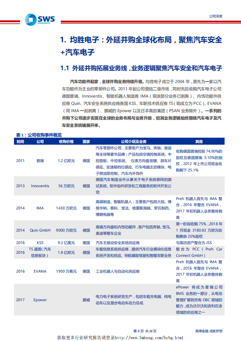均胜电子-汽车安全与汽车电子双驱下的盈利修复与估值提升-190507.pdf 第6页