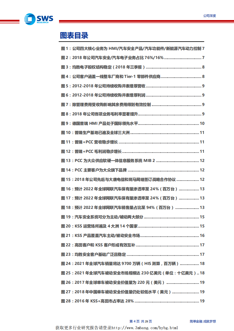 均胜电子-汽车安全与汽车电子双驱下的盈利修复与估值提升-190507.pdf 第4页