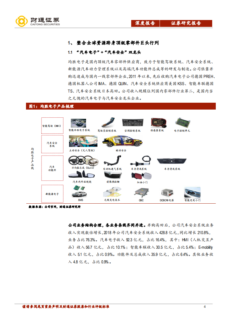 均胜电子-引领智能驾驭，守护安全出行-200102.pdf 第4页