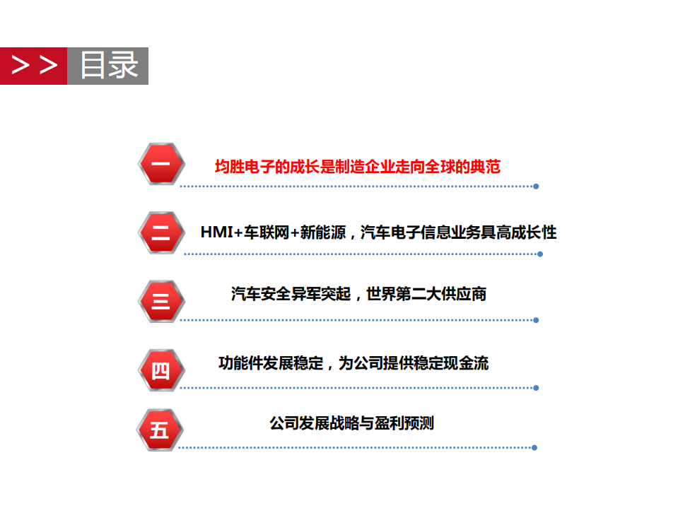 均胜电子-资本助力，走向全球-181211.pdf 第3页