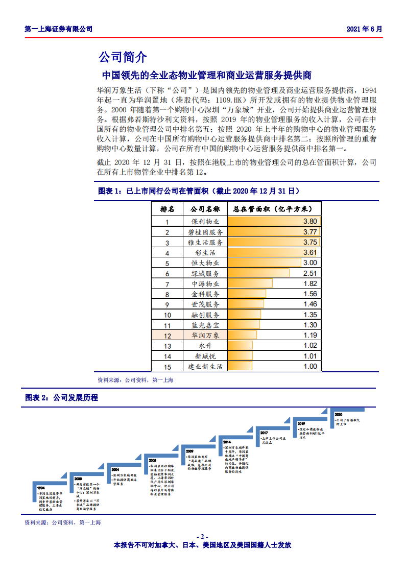 华润万象生活-稀缺的全国性&ldquo;物管+商管&rdquo;双赛道龙头，步入内生外延双向发展快车道.pdf 第2页