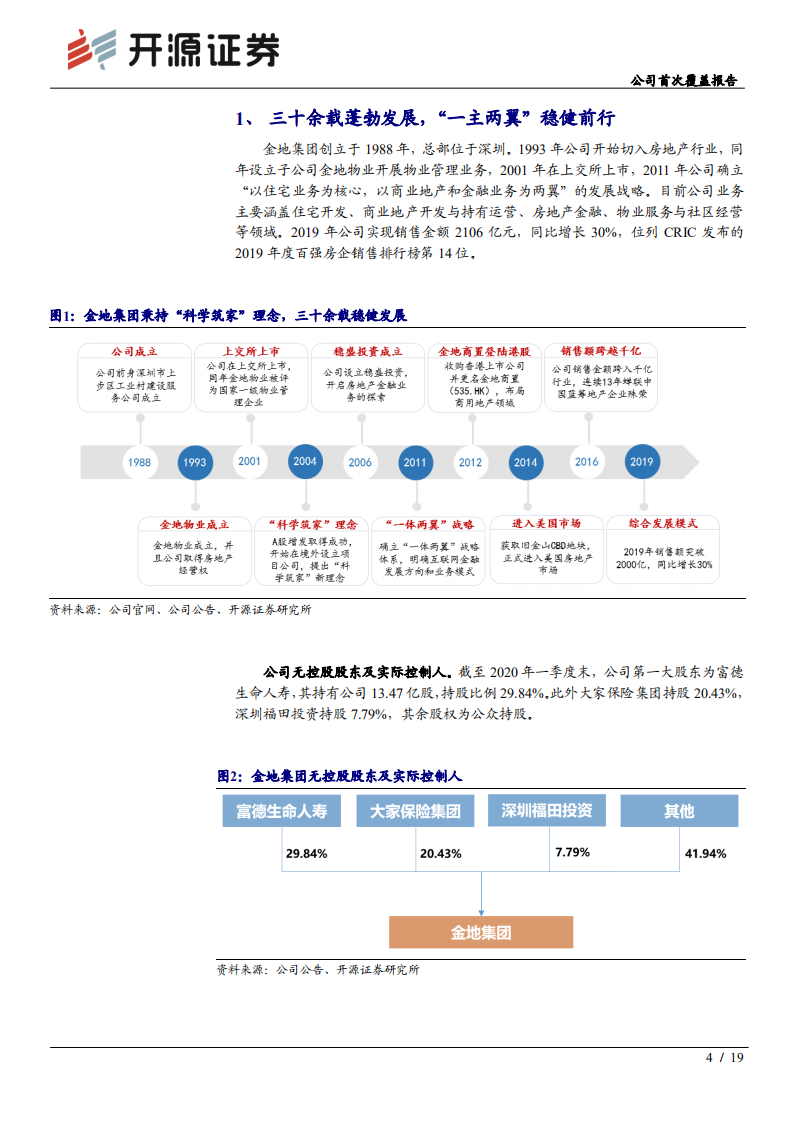 金地集团--公司首次覆盖报告：销售靓眼，深耕核心城市，持有物业蓄势待发-20200709.pdf 第4页