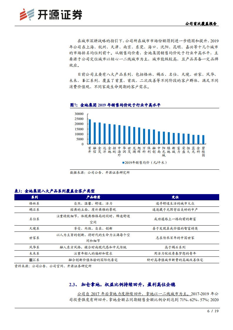 金地集团--公司首次覆盖报告：销售靓眼，深耕核心城市，持有物业蓄势待发-20200709.pdf 第6页