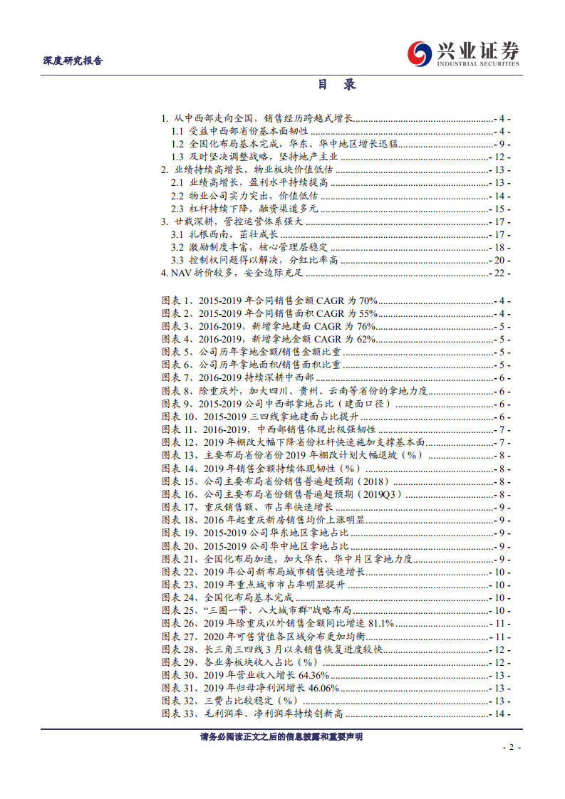 金科股份--深度报告：廿载深耕，前行无境-200429.pdf 第2页