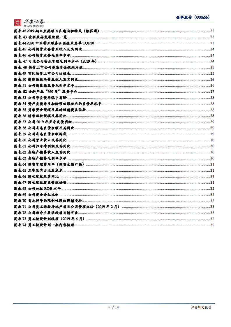 金科股份-成长提速与质量兼顾，夯实主业携多元齐航-200624.pdf 第5页