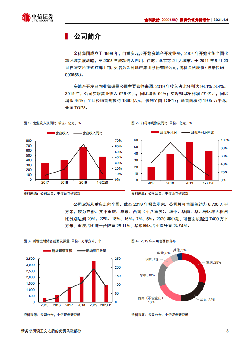 金科股份-投资价值分析报告：高速增长变轨高质量发展-20210104.pdf 第4页