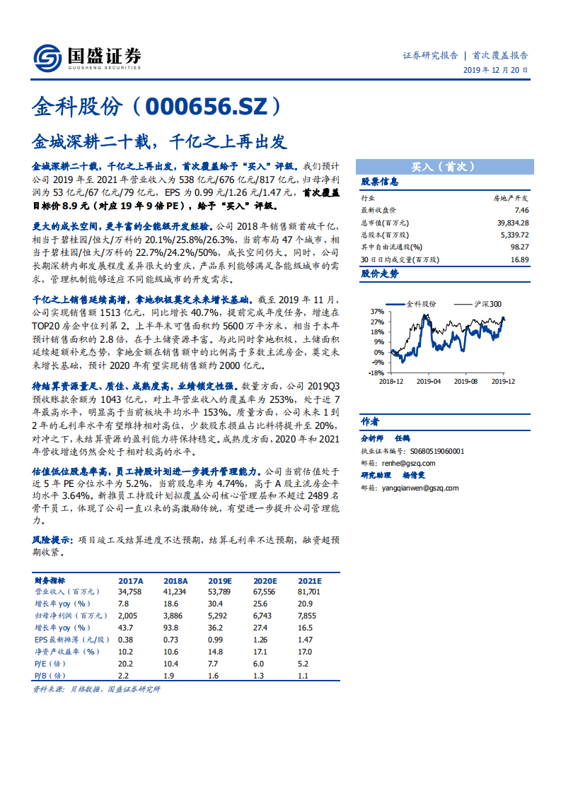 金科股份-金城深耕二十载，千亿之上再出发-191220.pdf 第1页