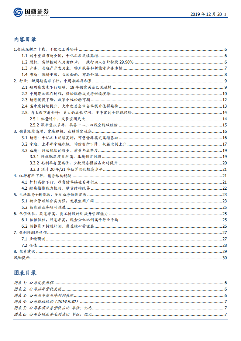 金科股份-金城深耕二十载，千亿之上再出发-191220.pdf 第3页