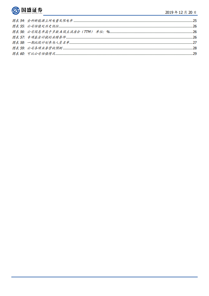 金科股份-金城深耕二十载，千亿之上再出发-191220.pdf 第5页