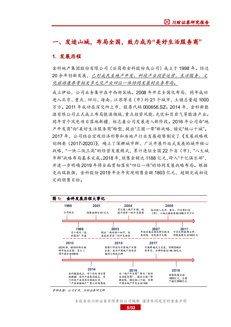 金科股份-千亿亦是起点，成长快马加鞭-200204.pdf 第5页