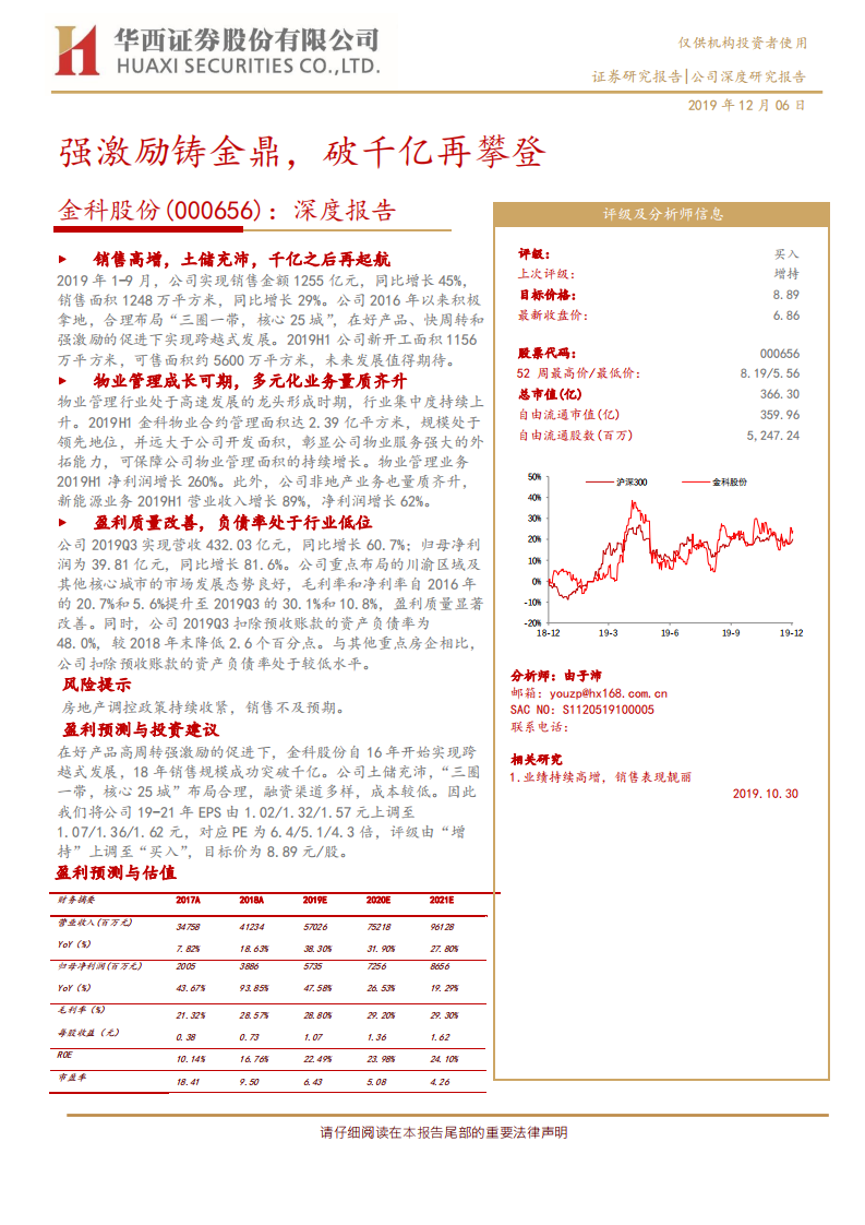 金科股份-深度报告：强激励铸金鼎，破千亿再攀登-191206.pdf 第1页