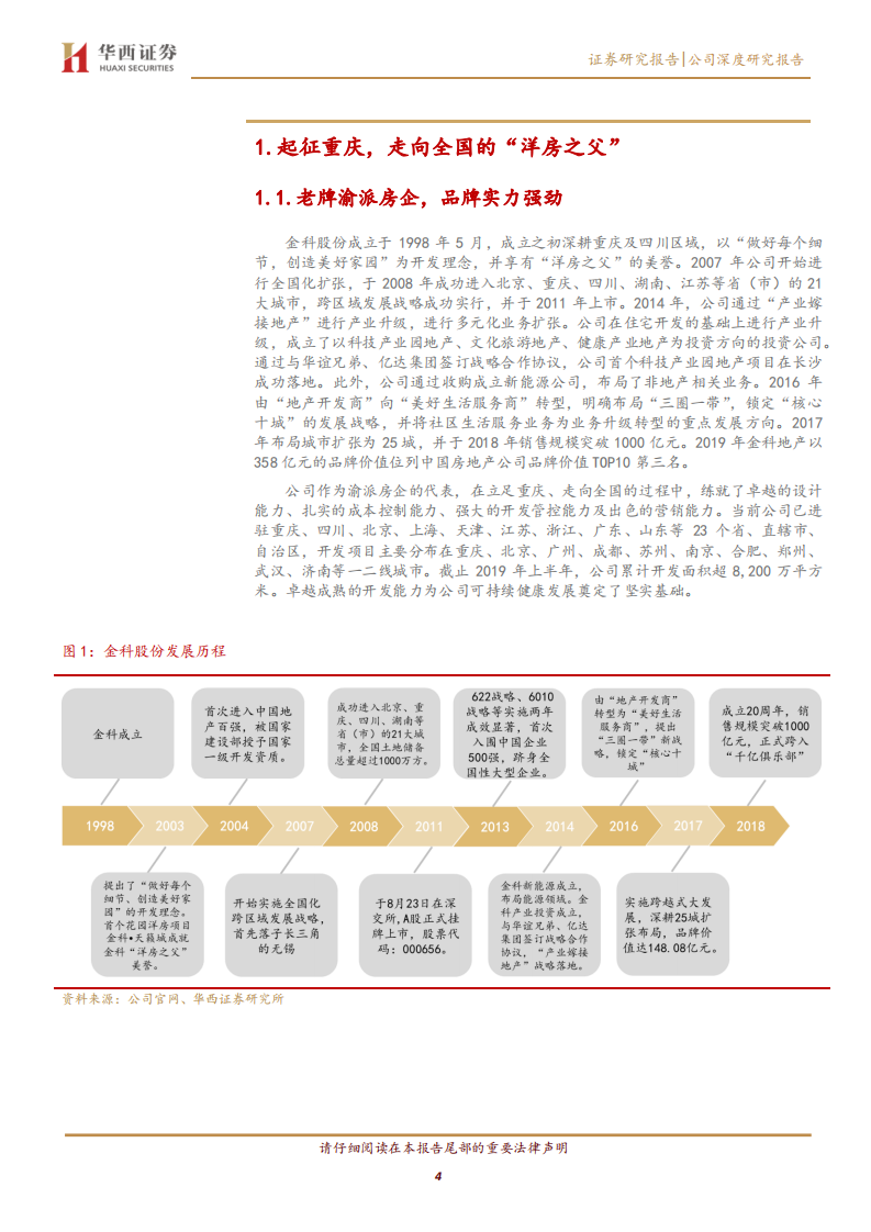 金科股份-深度报告：强激励铸金鼎，破千亿再攀登-191206.pdf 第4页