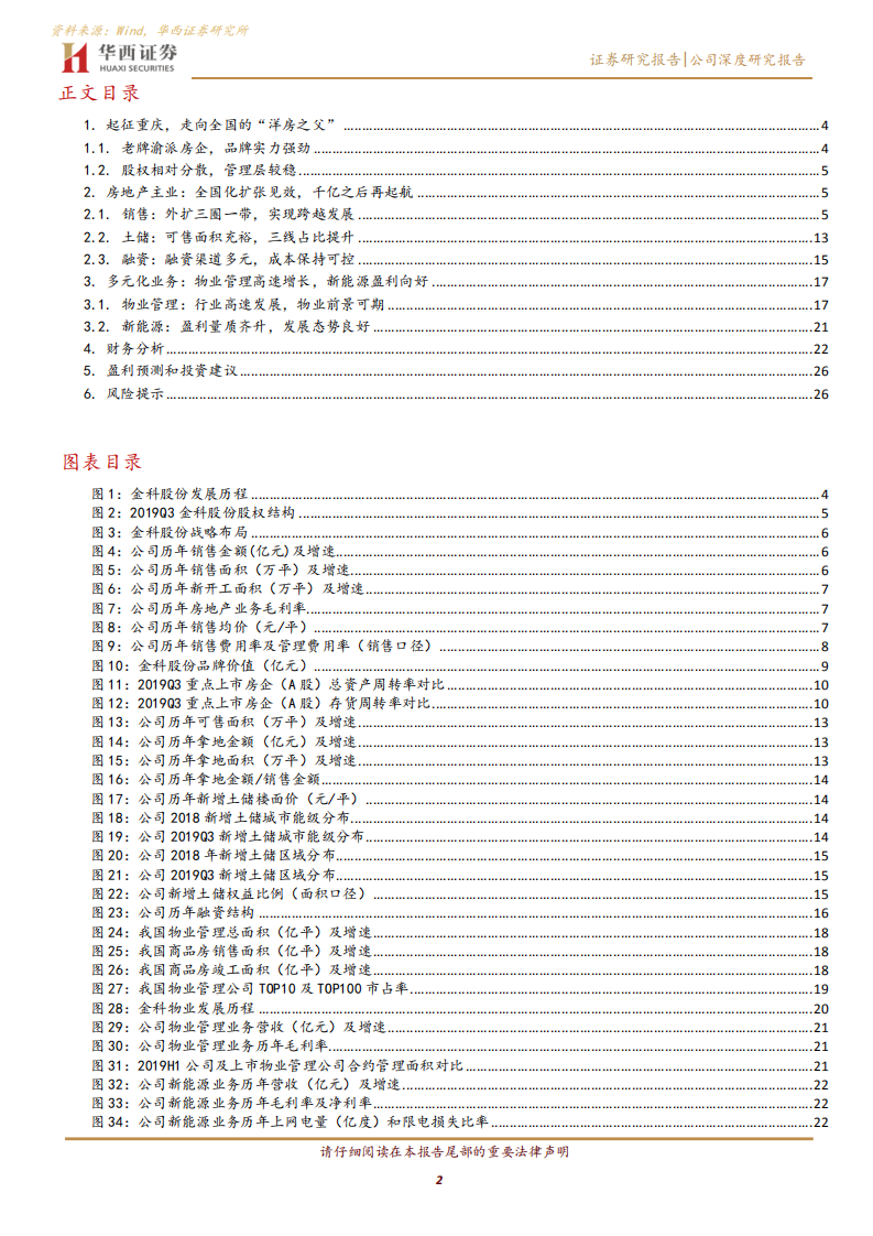 金科股份-深度报告：强激励铸金鼎，破千亿再攀登-191206.pdf 第2页