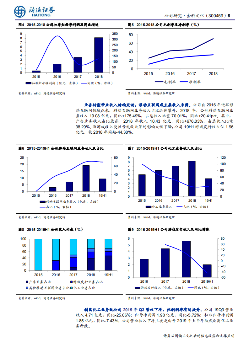 金科文化-公司研究报告：以会说话的汤姆猫为核心，打造全栖IP运营商-200308.pdf 第6页