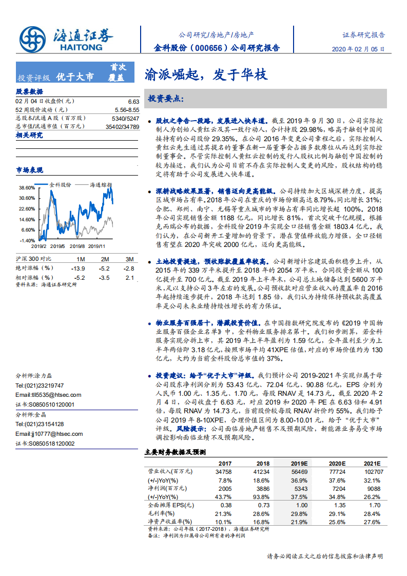 金科股份-渝派崛起，发于华枝-200205.pdf 第1页