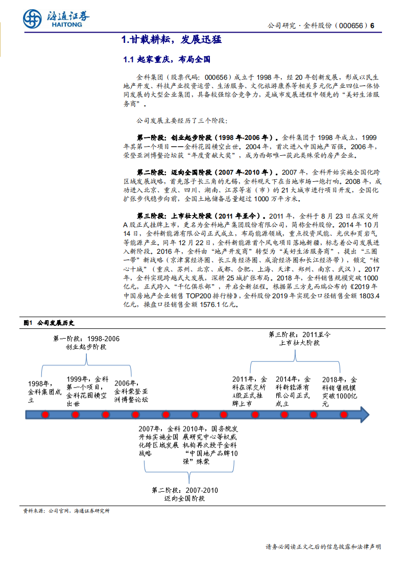 金科股份-渝派崛起，发于华枝-200205.pdf 第6页