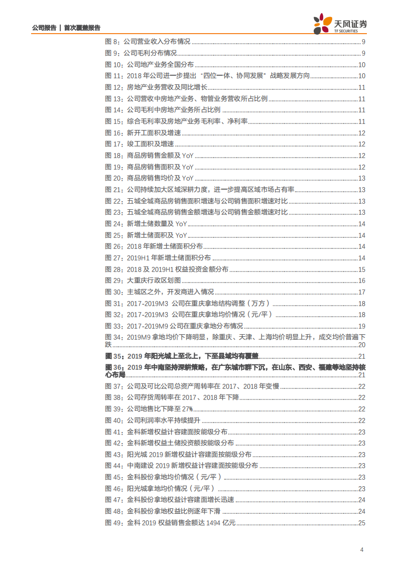 金科股份-西南王谋局全国、高成长价值低估-200113.pdf 第4页