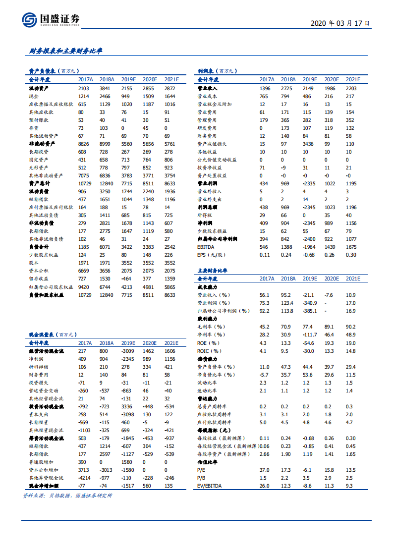 金科文化-转型渐显成效，打造汤姆猫家族IP生态圈-200317.pdf 第2页