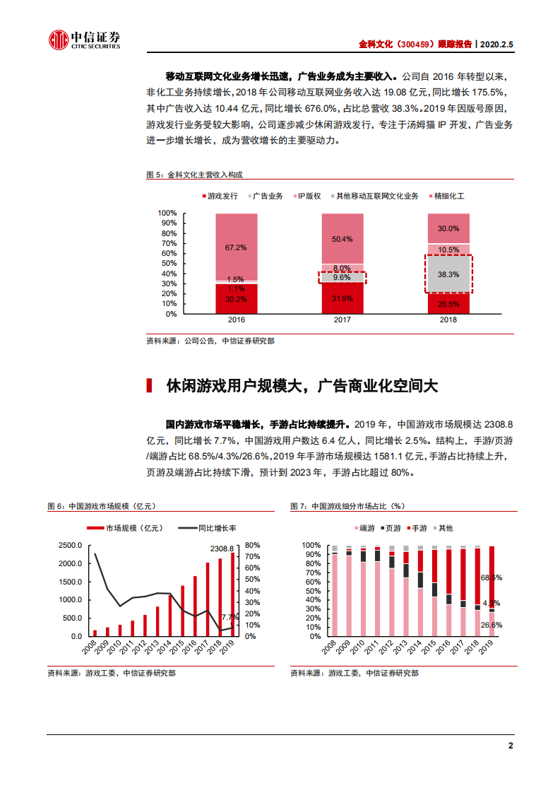 金科文化-跟踪报告：轻装上阵，&ldquo;汤姆猫&rdquo;加速快跑-200205.pdf 第6页