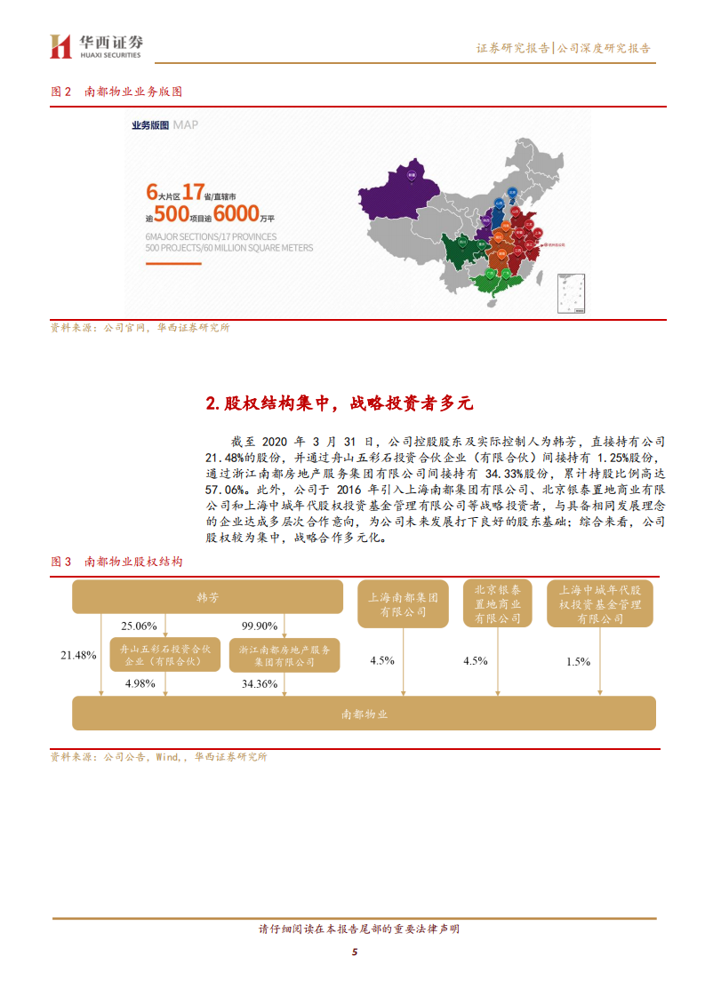 南都物业-公司深度研究报告：稳中求变，品质卓越-20200630.pdf 第5页