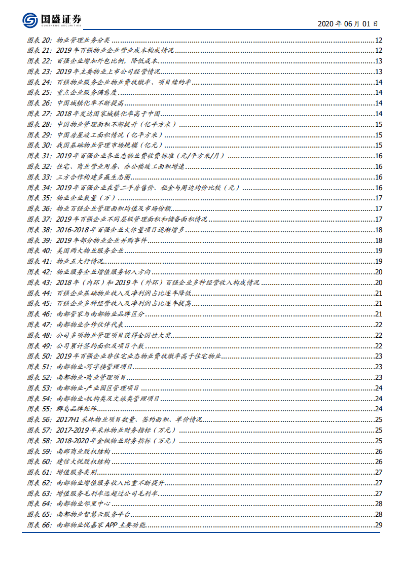 南都物业-广阔天地，大有可为-200601.pdf 第4页