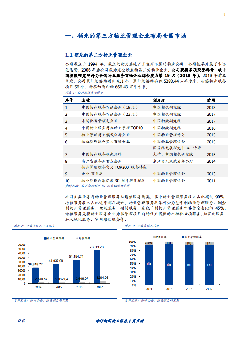 南都物业-领先的第三方物业管理公司-181108.pdf 第6页
