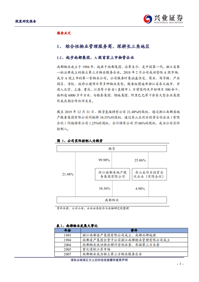 南都物业-深度报告：深耕长三角，多业态综合布局铸就平稳增长-200522.pdf 第3页