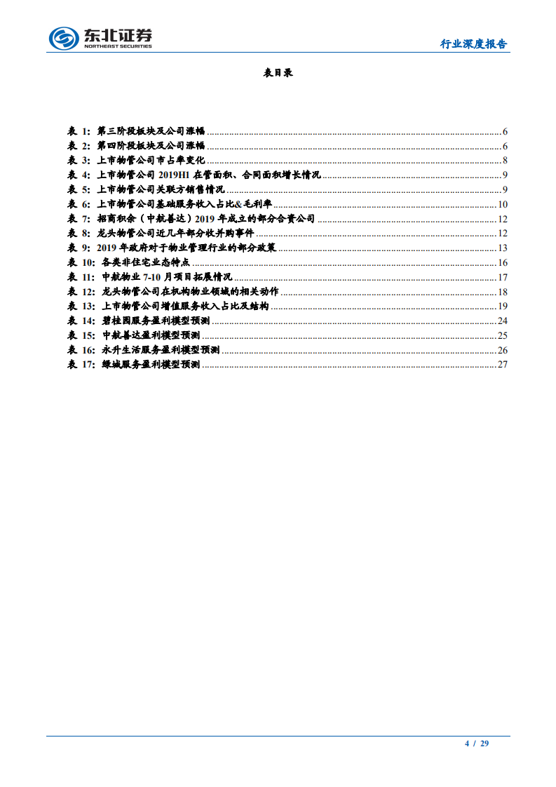 物业管理板块2020年年度策略：花开堪折直须折-191119.pdf 第4页
