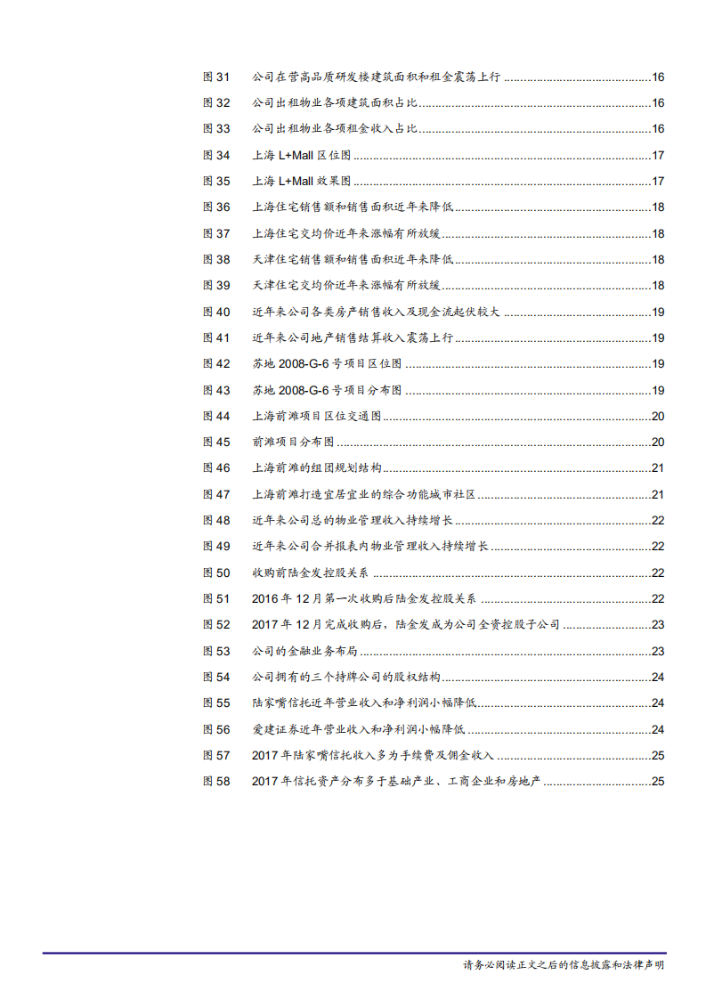 陆家嘴-优质物业价值稀缺，地产金融双轮驱动-181219.pdf 第4页