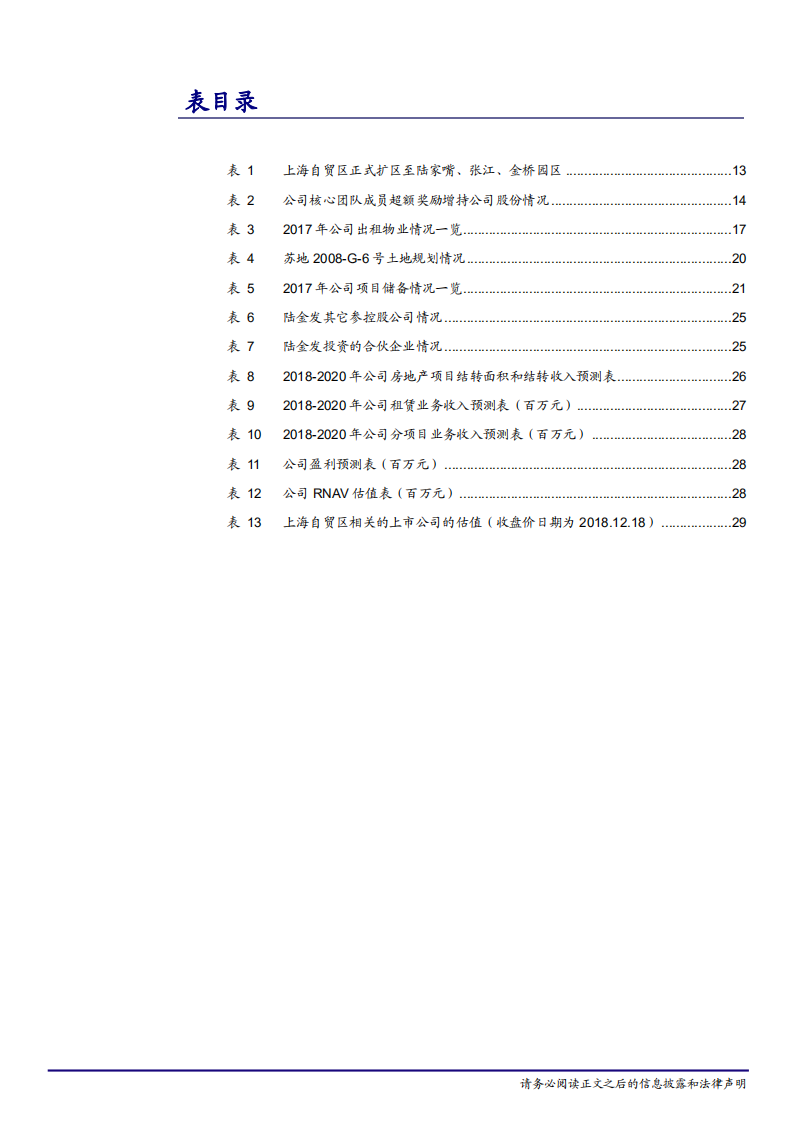 陆家嘴-优质物业价值稀缺，地产金融双轮驱动-181219.pdf 第5页