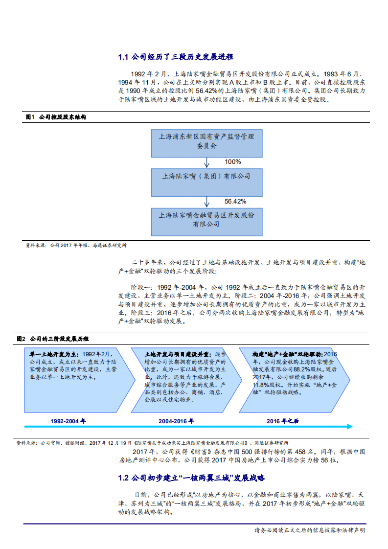 陆家嘴-优质物业价值稀缺，地产金融双轮驱动-181219.pdf 第6页