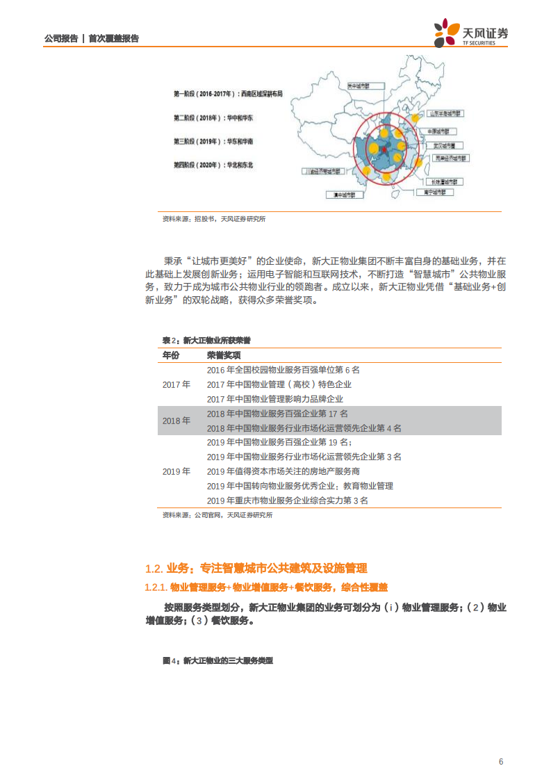 新大正-&ldquo;基础物业+智慧科技&rdquo;双擎驱动，助飞&ldquo;国门&rdquo;大兴-191203.pdf 第6页