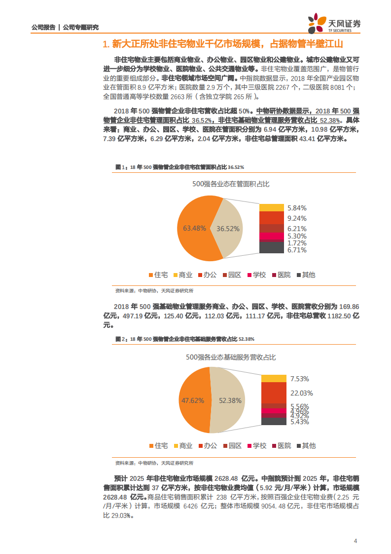 新大正-产业对比再看新大正：依靠外拓成长，经营效率制胜-191231.pdf 第4页