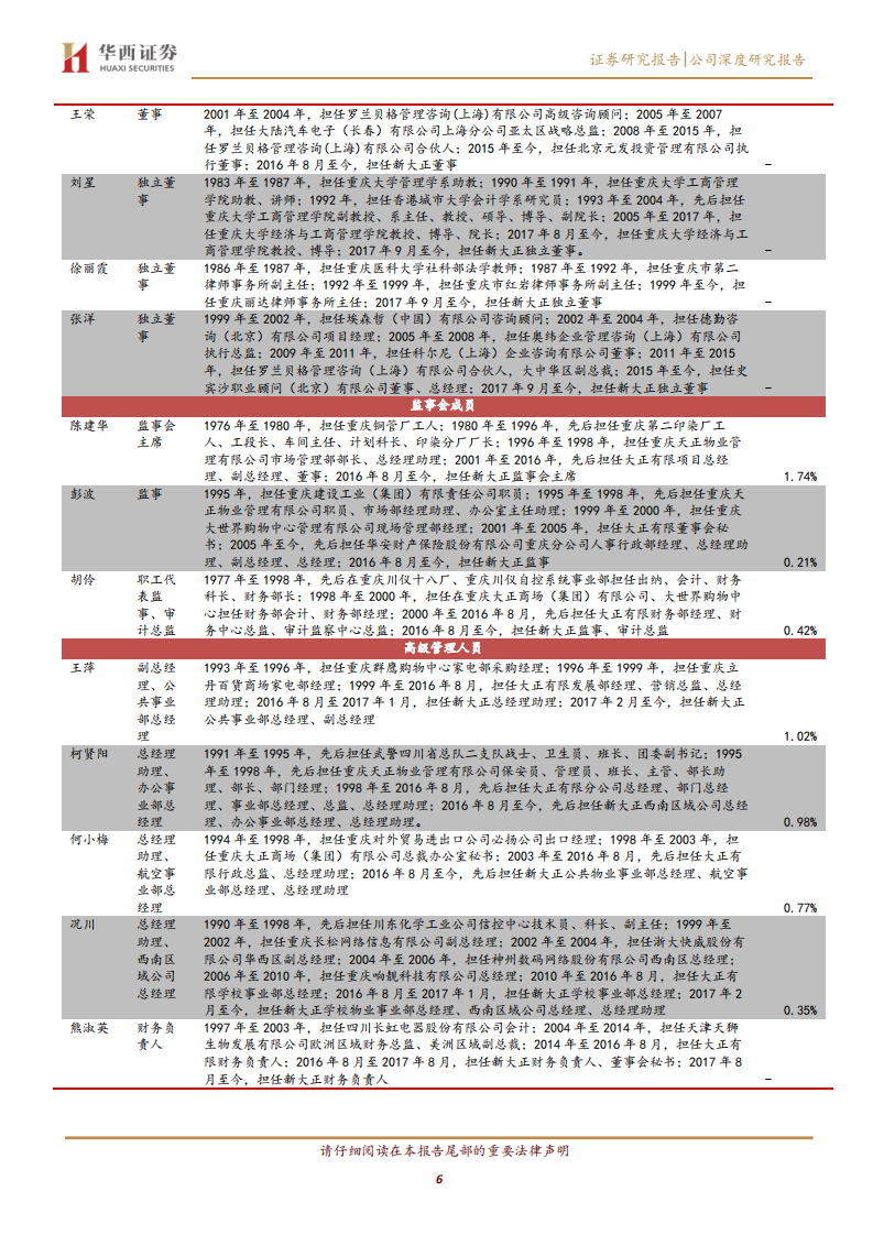 新大正-公司深度研究报告：非住宅物管龙头，开启拓展新篇章-200316.pdf 第6页