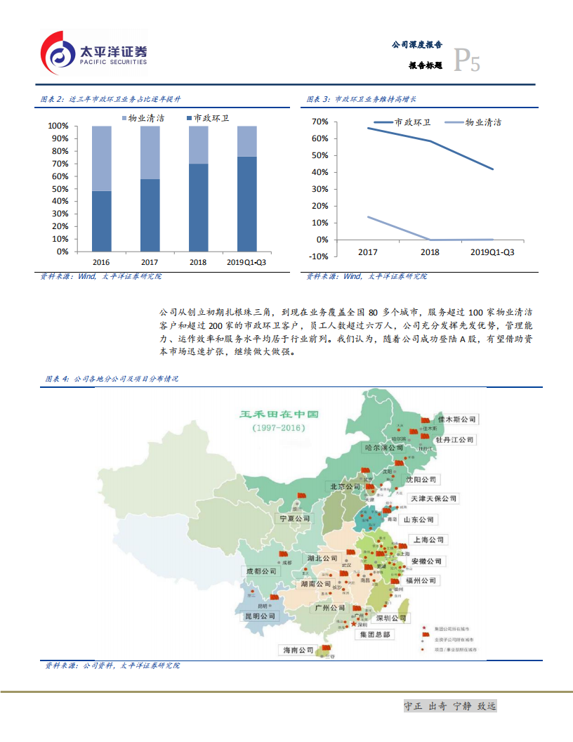 玉禾田-市政环卫+物业清洁双轮驱动，借力资本再腾飞-200229.pdf 第5页