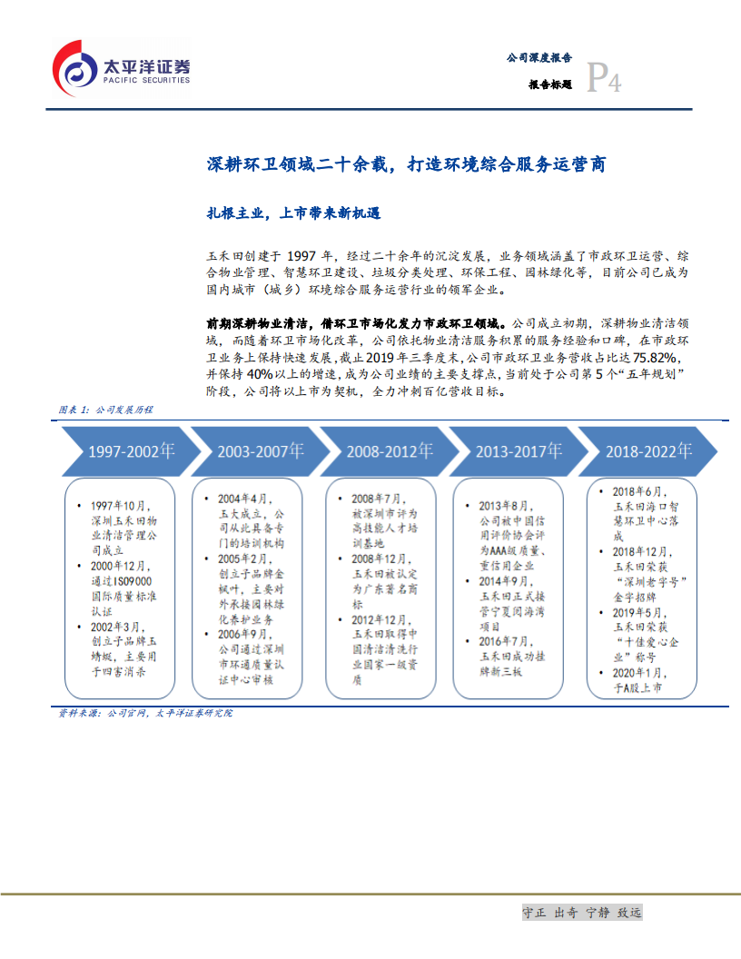 玉禾田-市政环卫+物业清洁双轮驱动，借力资本再腾飞-200229.pdf 第4页