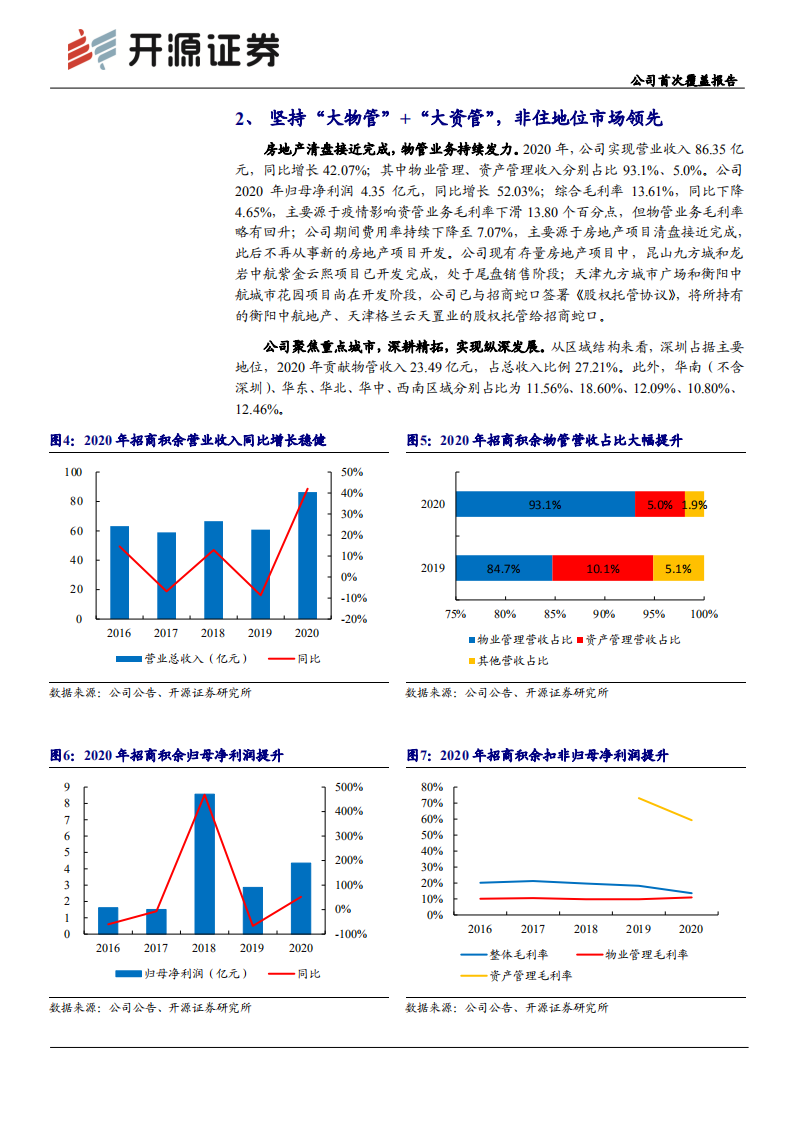 招商积余-公司首次覆盖报告：央企物管旗舰蓄势待发，盈利修复确定性强-210621.pdf 第6页