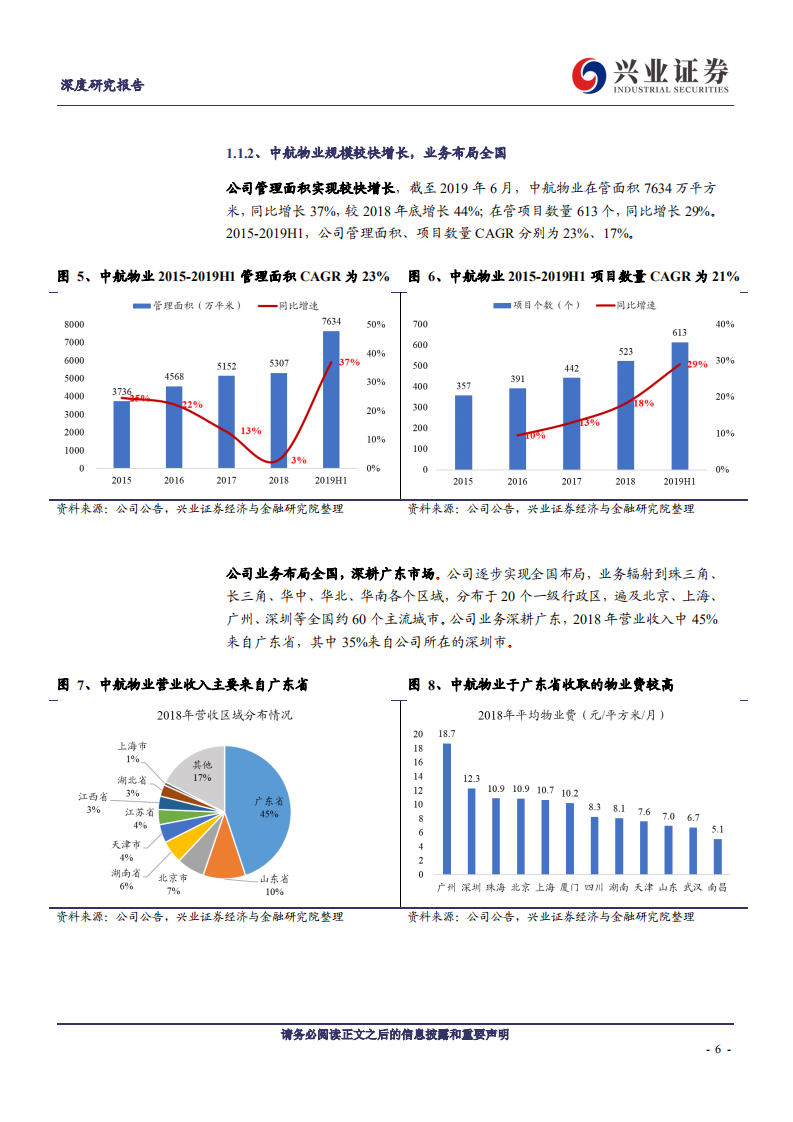 招商积余-央企物管旗舰，善积余庆，殷实美好-200114.pdf 第6页