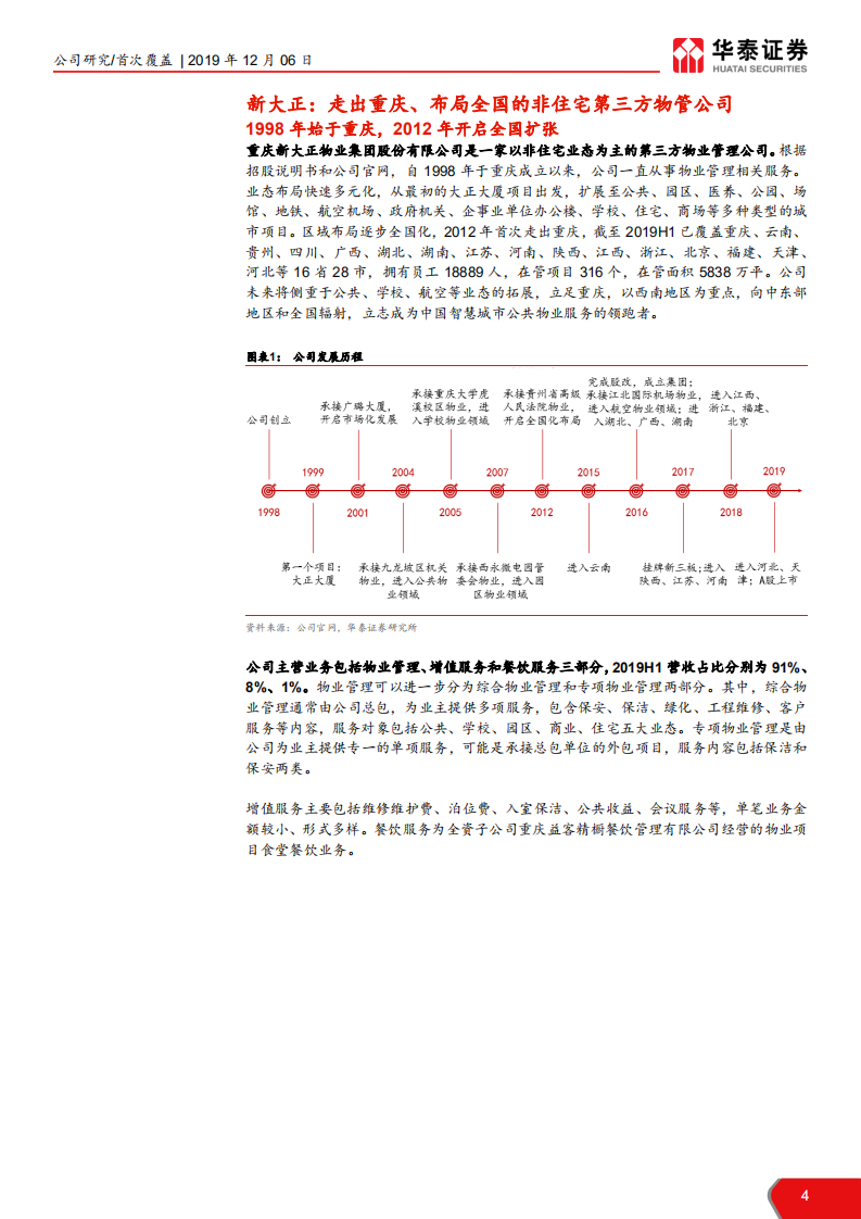 新大正-渝派第三方新秀，启航非住宅蓝海-191206.pdf 第4页