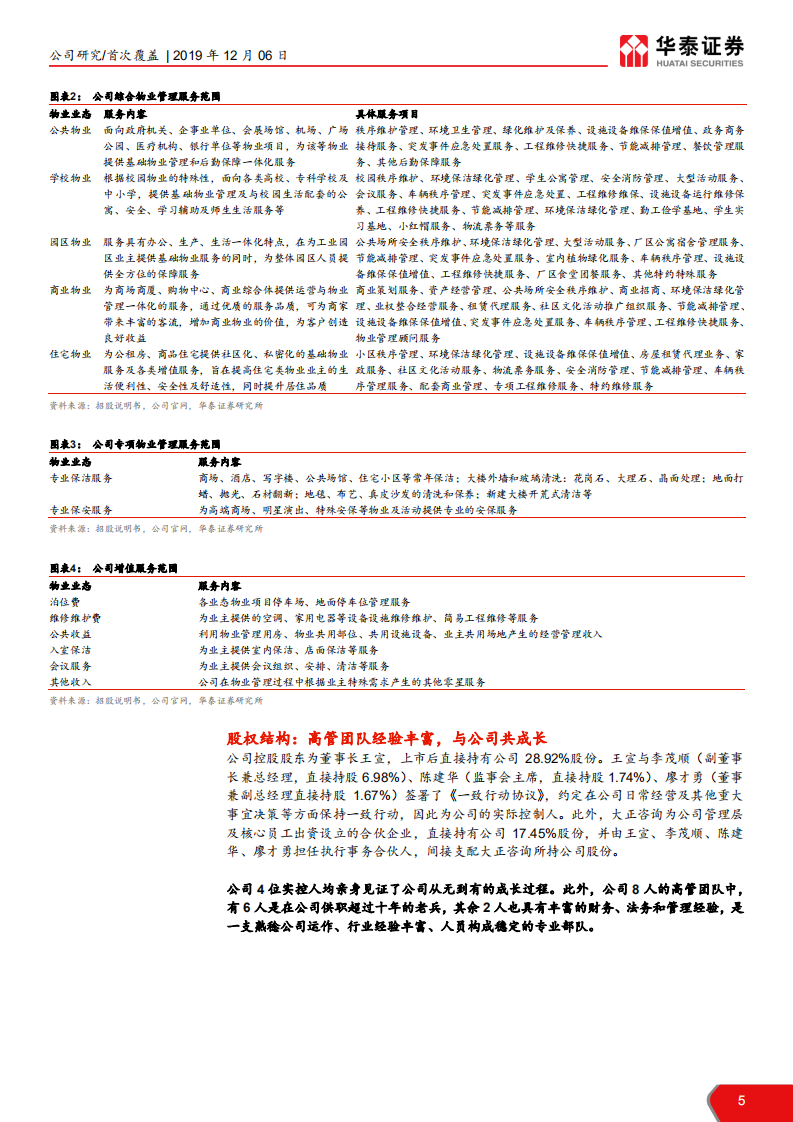 新大正-渝派第三方新秀，启航非住宅蓝海-191206.pdf 第5页
