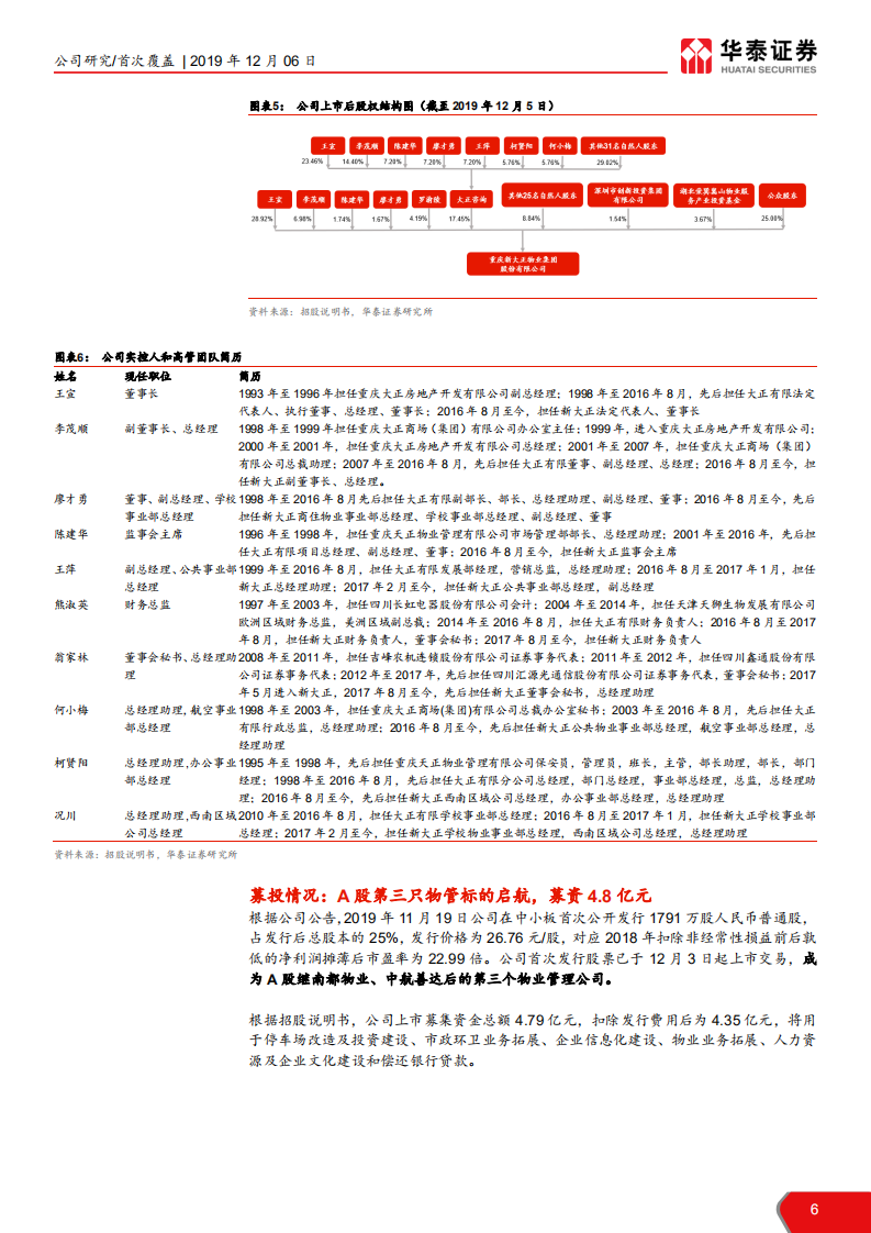 新大正-渝派第三方新秀，启航非住宅蓝海-191206.pdf 第6页