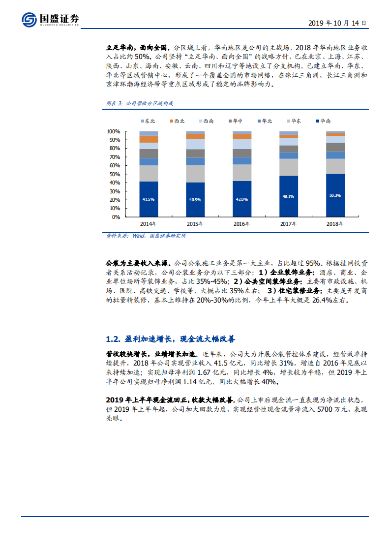 中装建设-装饰快船驶入物业管理蓝海值得期待-191014.pdf 第5页