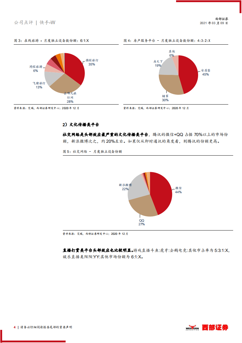 快手-W跟踪报告：短视频竞争格局或有演变，快手面临更多的是成长机遇.pdf 第4页