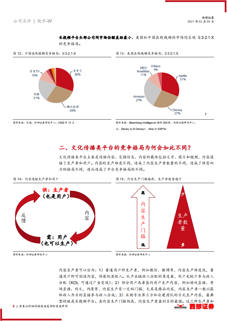 快手-W跟踪报告：短视频竞争格局或有演变，快手面临更多的是成长机遇.pdf 第6页