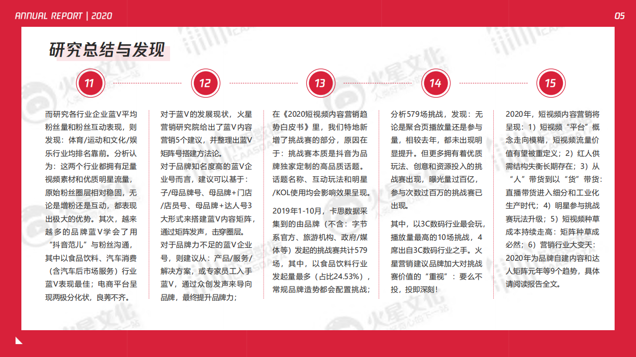 卡思数据：2020短视频内容营销趋势白皮书.pdf 第6页