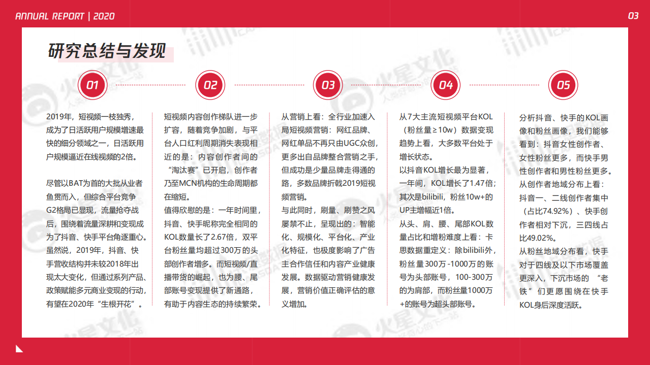 卡思数据：2020短视频内容营销趋势白皮书.pdf 第4页
